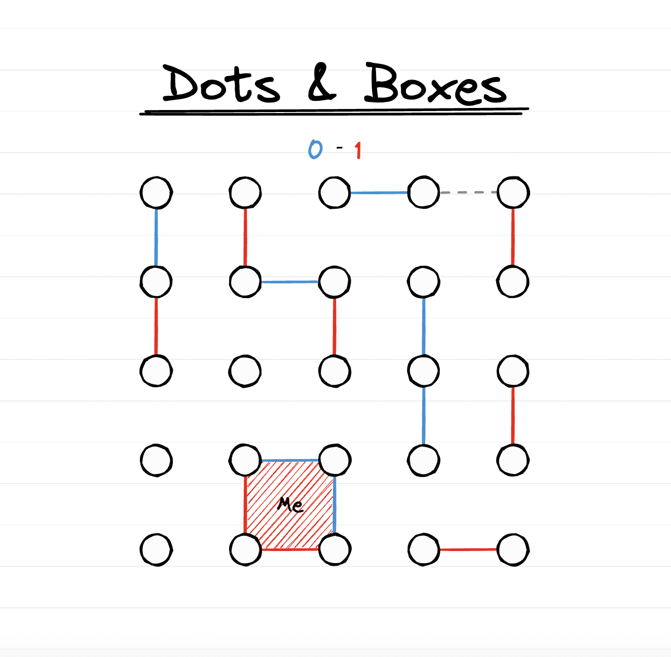 Dots & Boxes